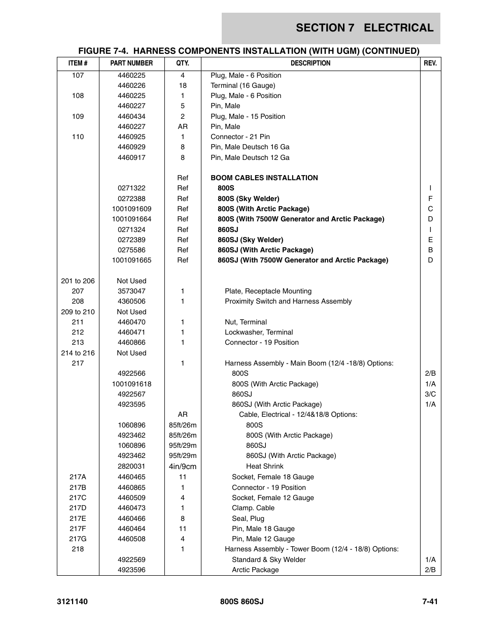 JLG 860SJ Parts Manual User Manual | Page 373 / 446