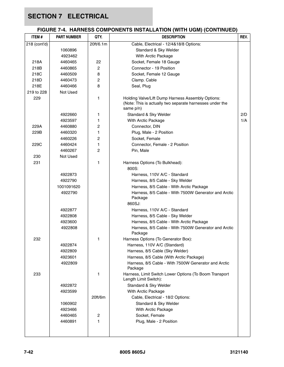 JLG 860SJ Parts Manual User Manual | Page 374 / 446