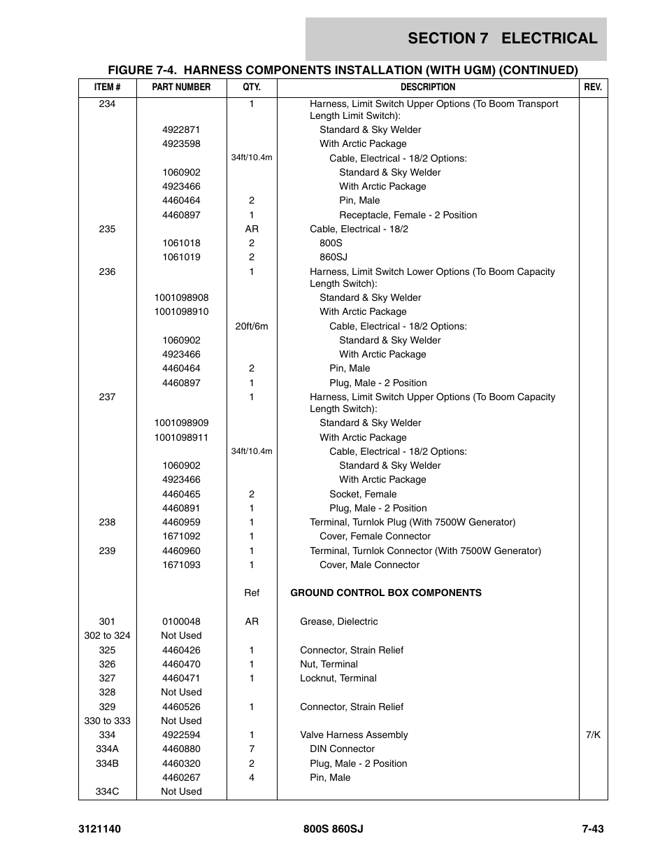 JLG 860SJ Parts Manual User Manual | Page 375 / 446
