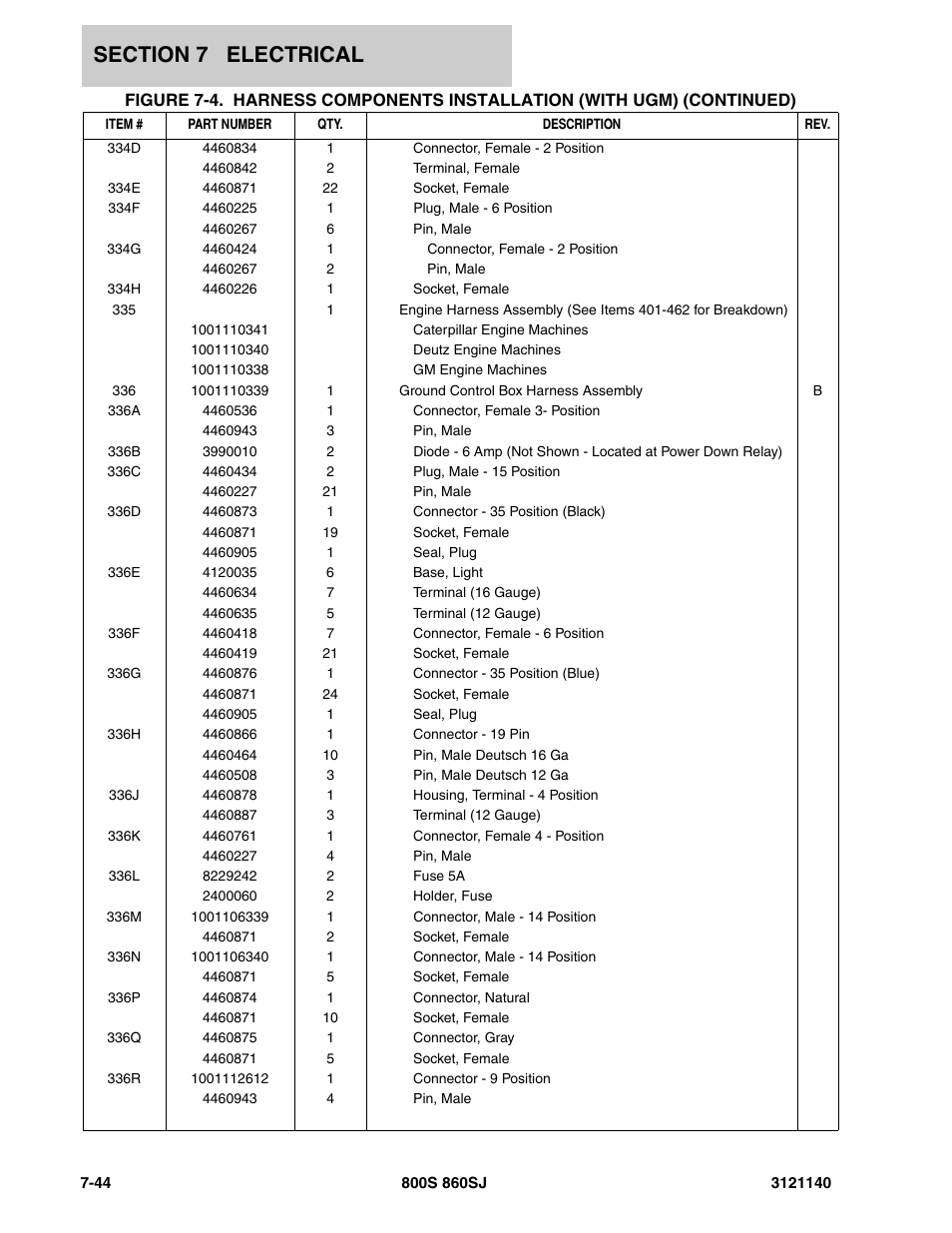 JLG 860SJ Parts Manual User Manual | Page 376 / 446