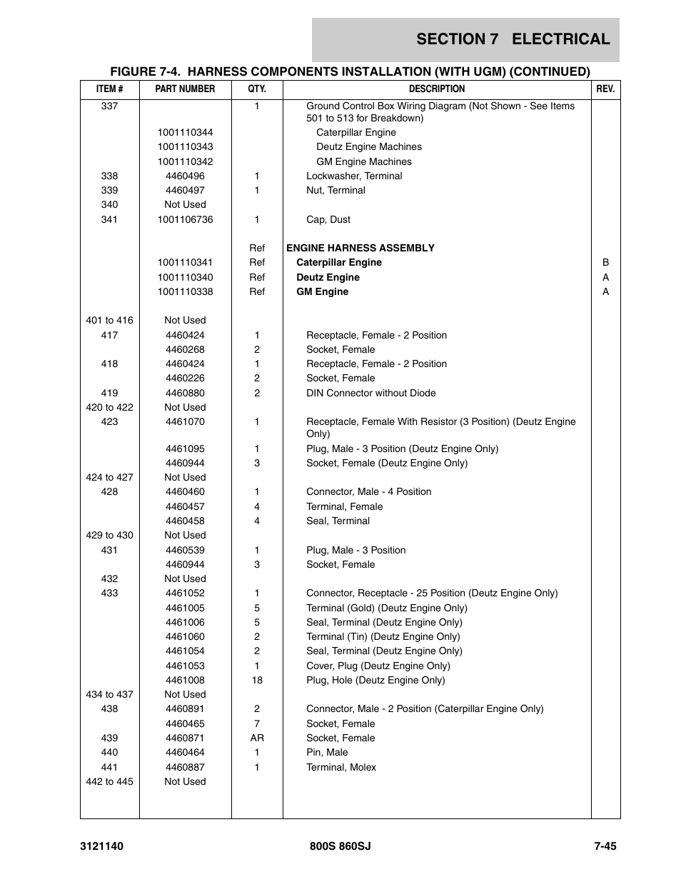 JLG 860SJ Parts Manual User Manual | Page 377 / 446
