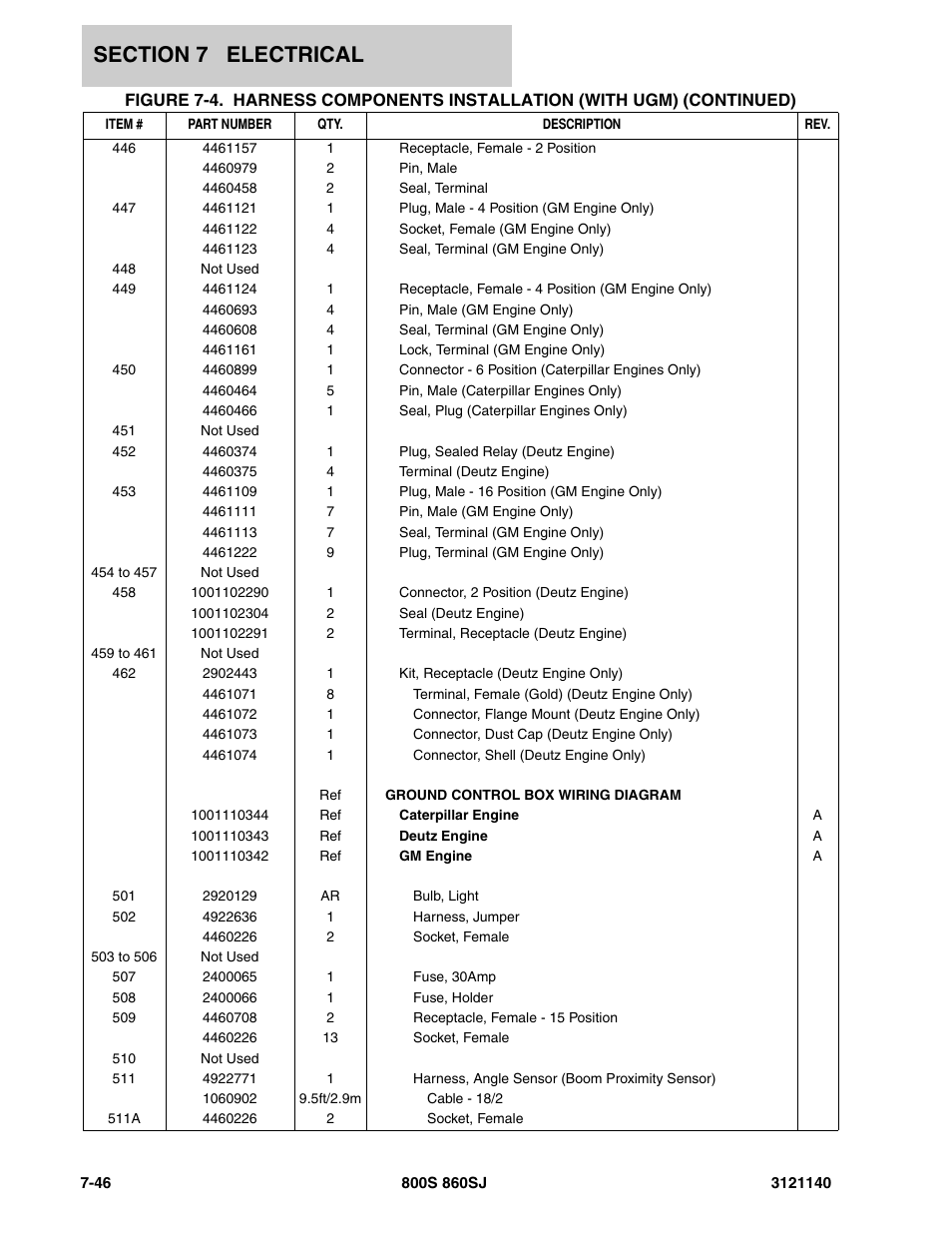 JLG 860SJ Parts Manual User Manual | Page 378 / 446