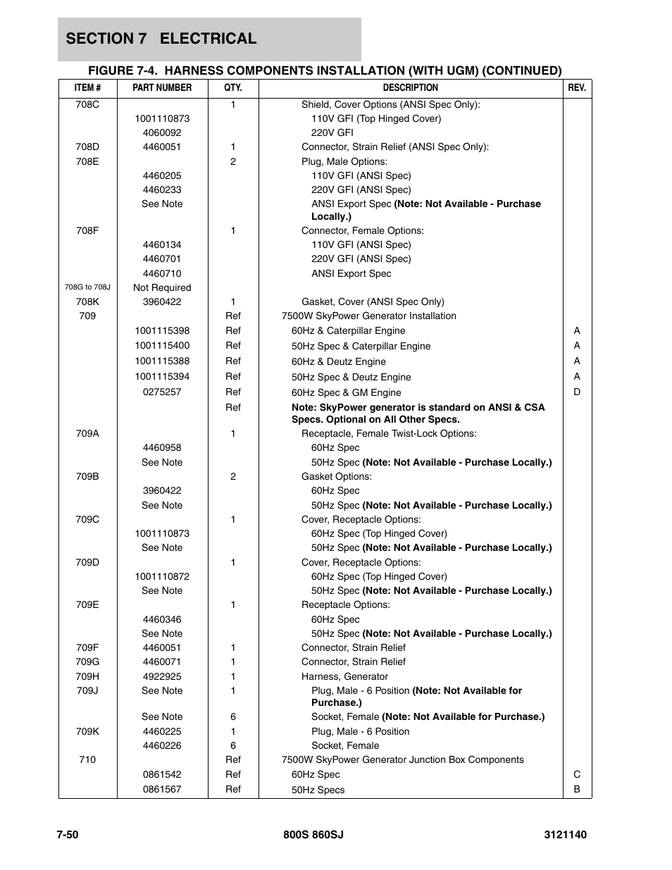 JLG 860SJ Parts Manual User Manual | Page 382 / 446