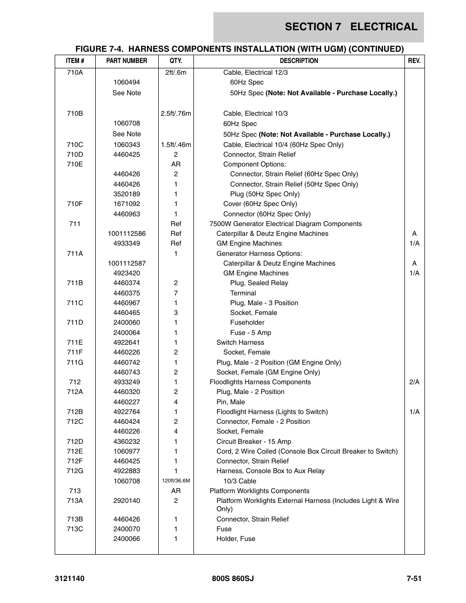 JLG 860SJ Parts Manual User Manual | Page 383 / 446