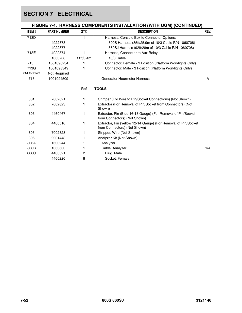 JLG 860SJ Parts Manual User Manual | Page 384 / 446