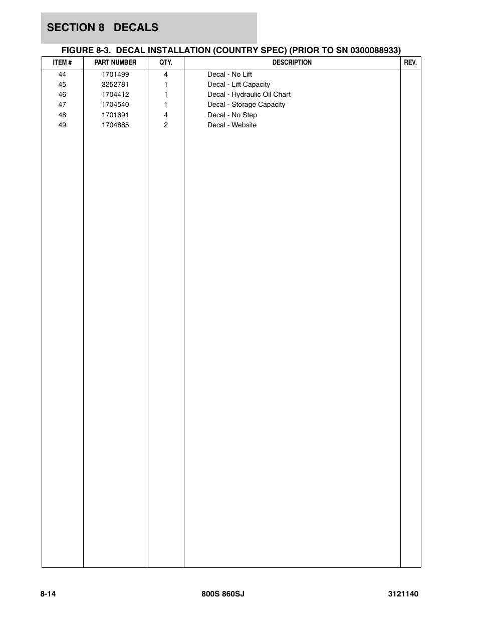 JLG 860SJ Parts Manual User Manual | Page 398 / 446