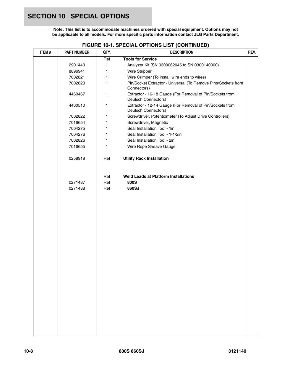 JLG 860SJ Parts Manual User Manual | Page 416 / 446