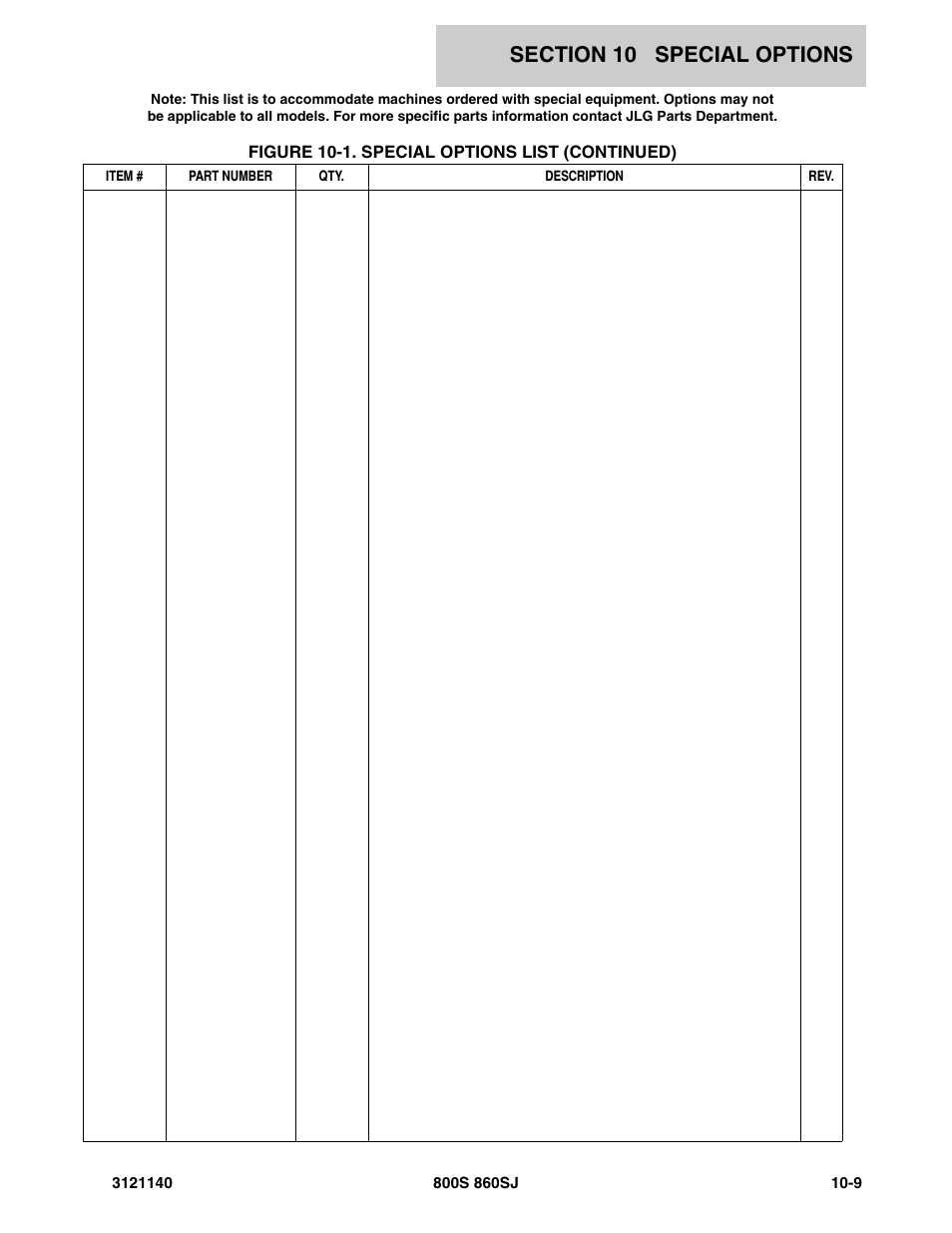 JLG 860SJ Parts Manual User Manual | Page 417 / 446