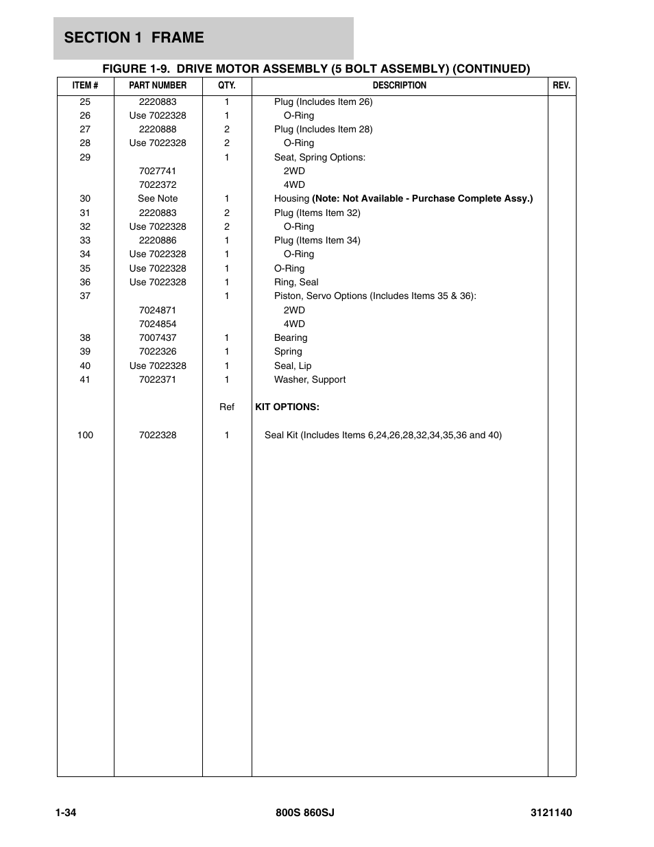 JLG 860SJ Parts Manual User Manual | Page 42 / 446