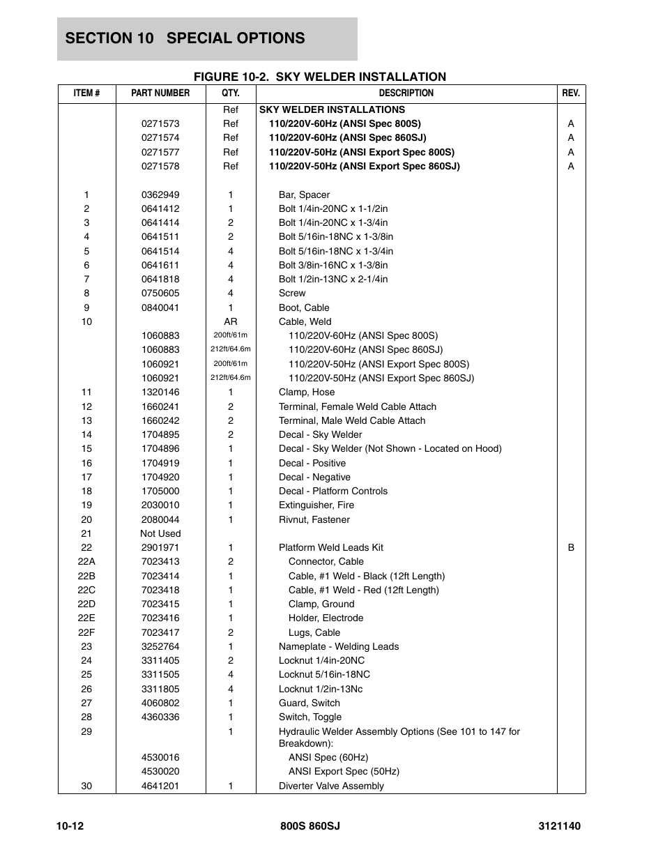 JLG 860SJ Parts Manual User Manual | Page 420 / 446