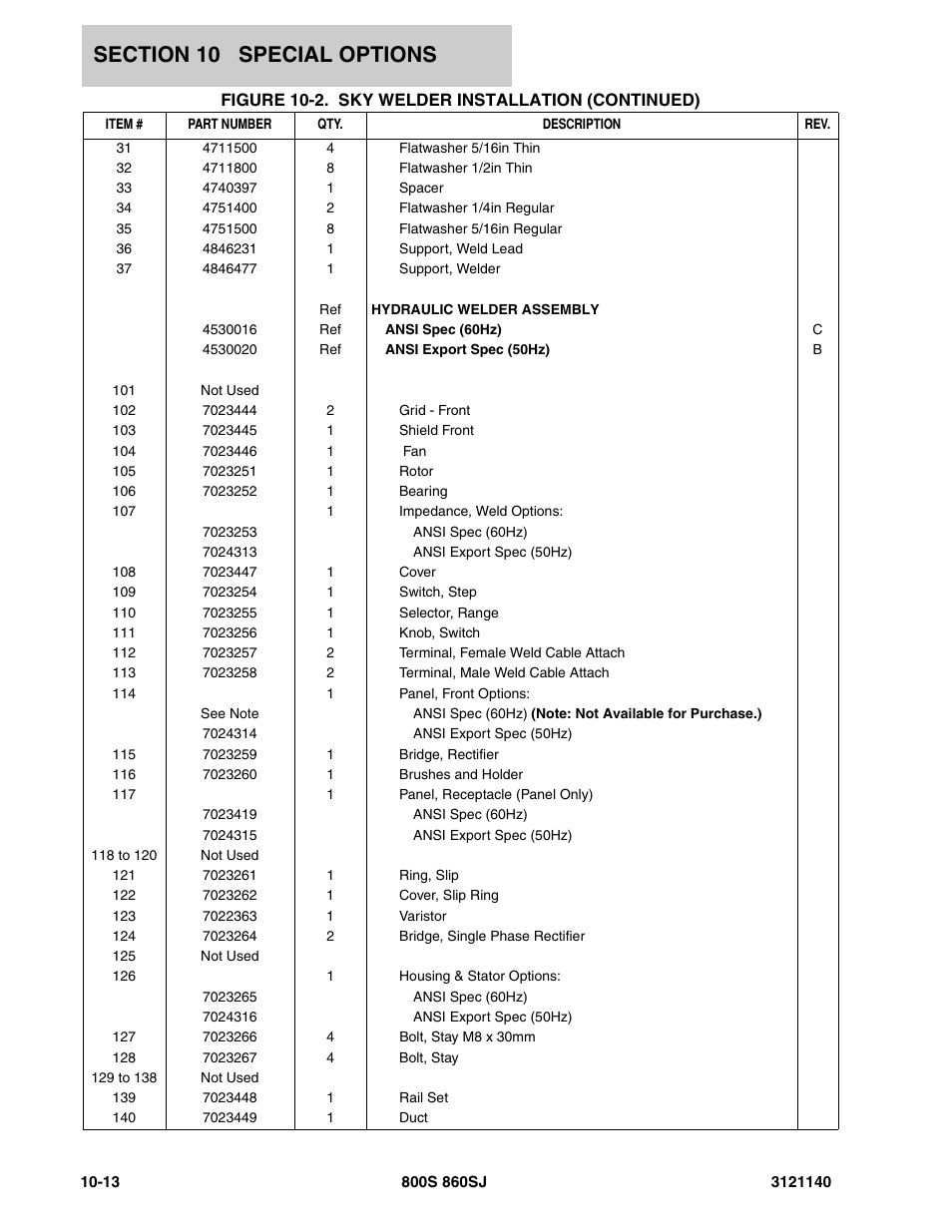 JLG 860SJ Parts Manual User Manual | Page 421 / 446