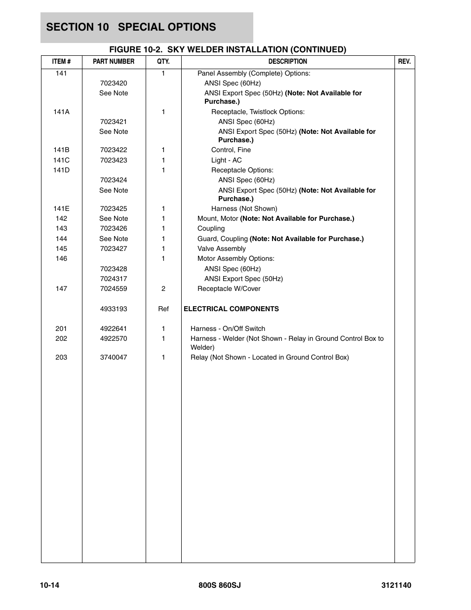 JLG 860SJ Parts Manual User Manual | Page 422 / 446