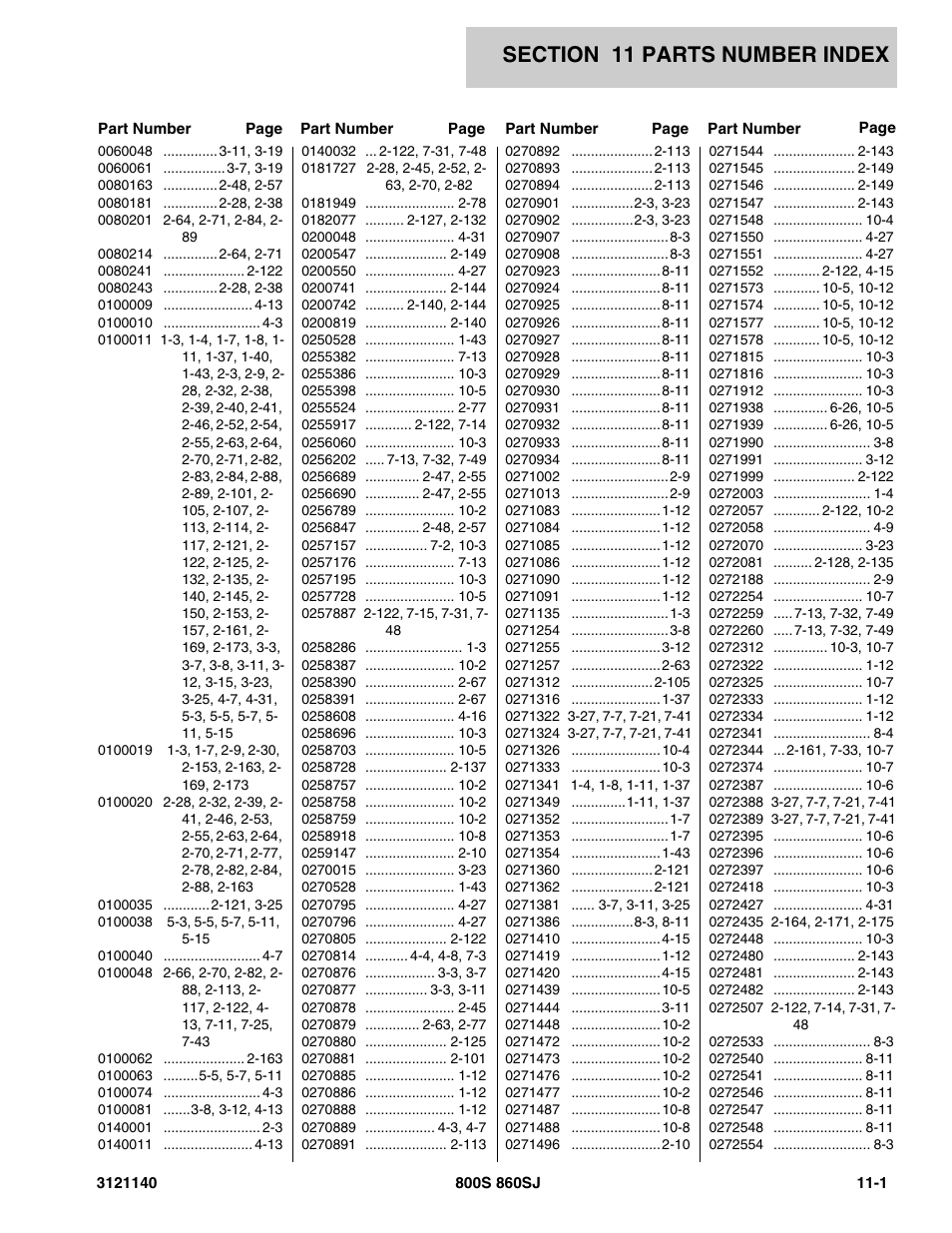 Section 11 parts number index, 11 - parts number index -1 | JLG 860SJ Parts Manual User Manual | Page 425 / 446
