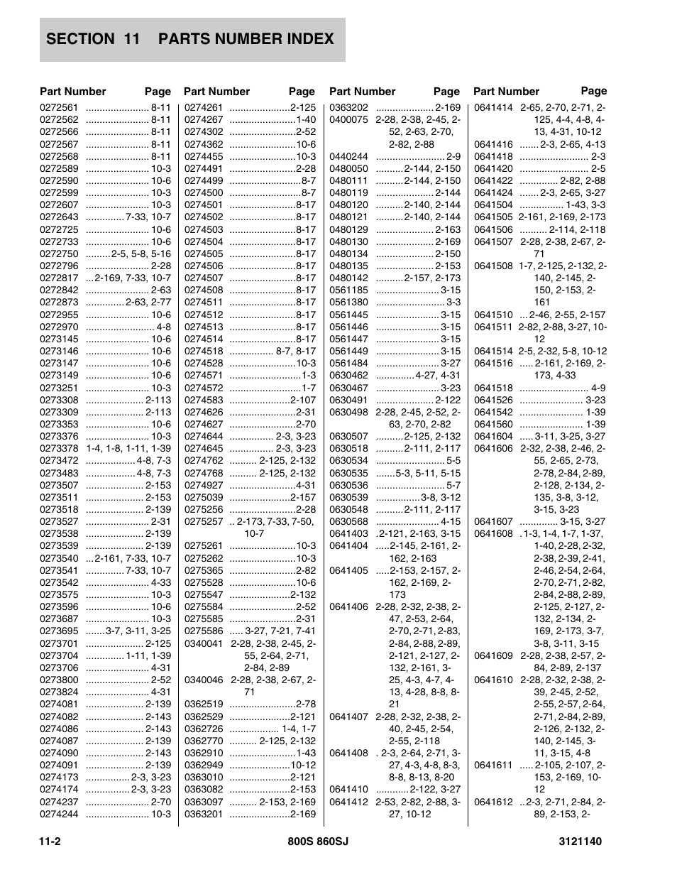 JLG 860SJ Parts Manual User Manual | Page 426 / 446