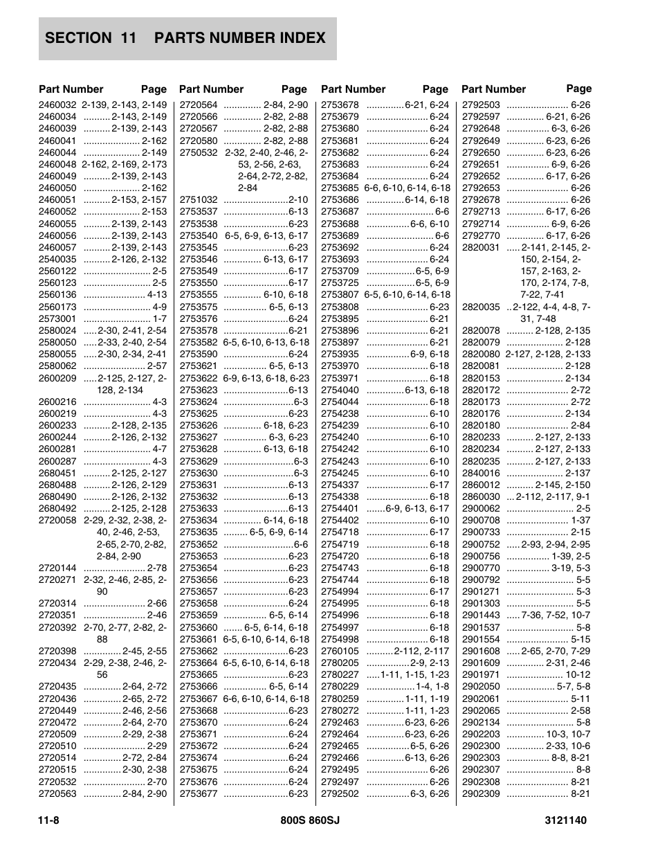 JLG 860SJ Parts Manual User Manual | Page 432 / 446