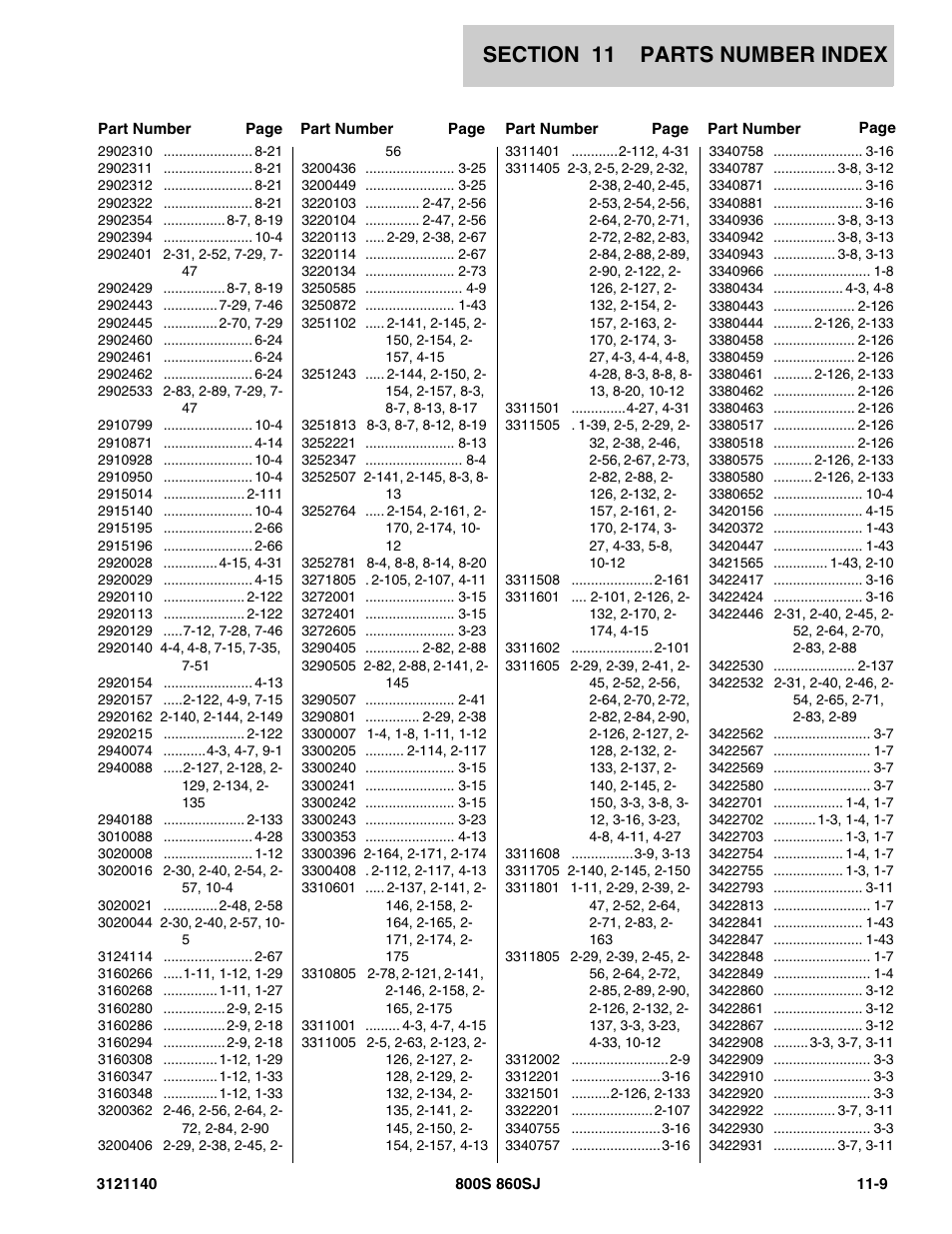JLG 860SJ Parts Manual User Manual | Page 433 / 446