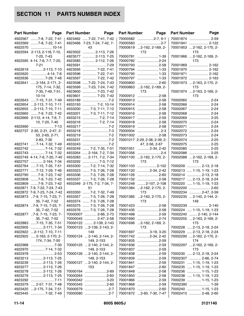 JLG 860SJ Parts Manual User Manual | Page 438 / 446