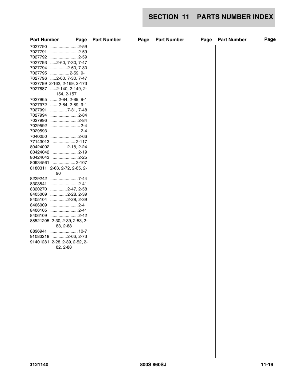 JLG 860SJ Parts Manual User Manual | Page 443 / 446