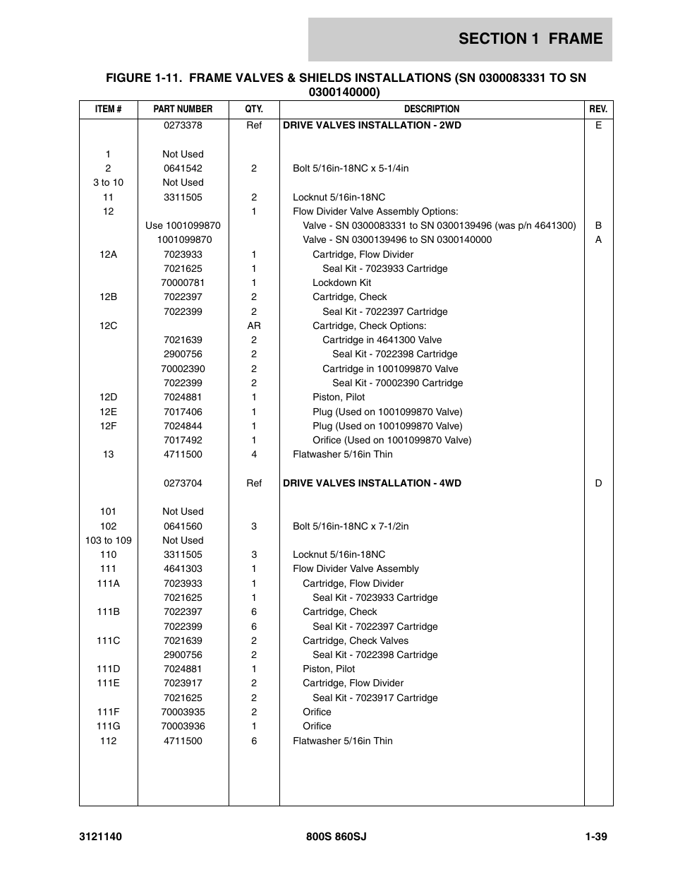 JLG 860SJ Parts Manual User Manual | Page 47 / 446