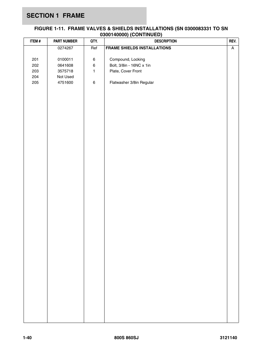 JLG 860SJ Parts Manual User Manual | Page 48 / 446