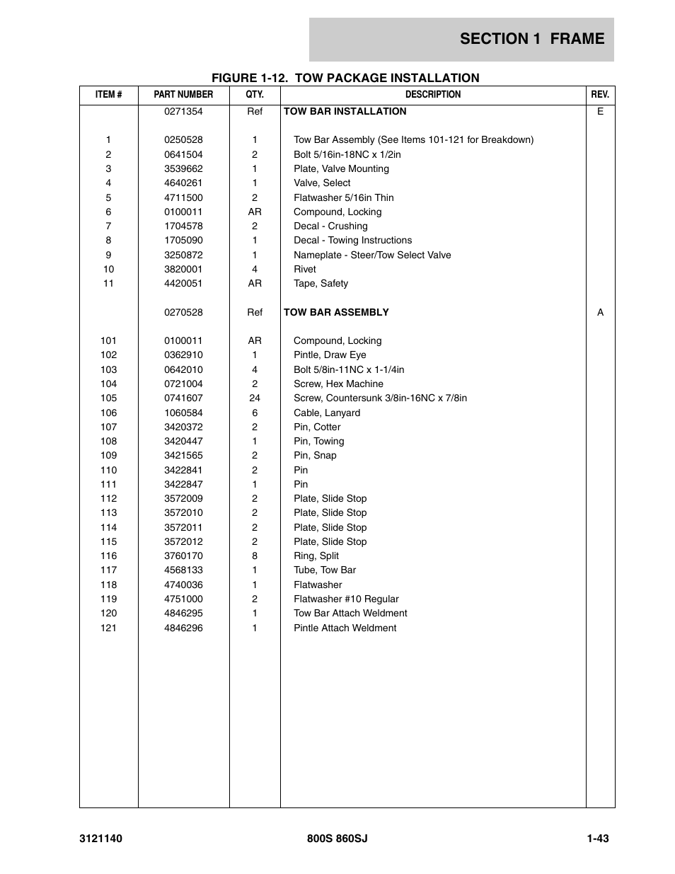 JLG 860SJ Parts Manual User Manual | Page 51 / 446