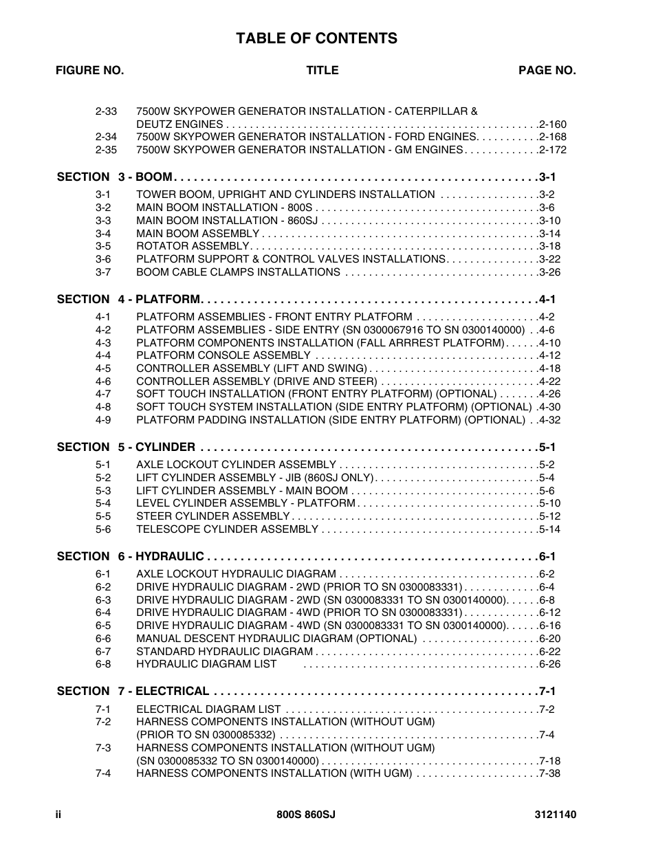 JLG 860SJ Parts Manual User Manual | Page 6 / 446