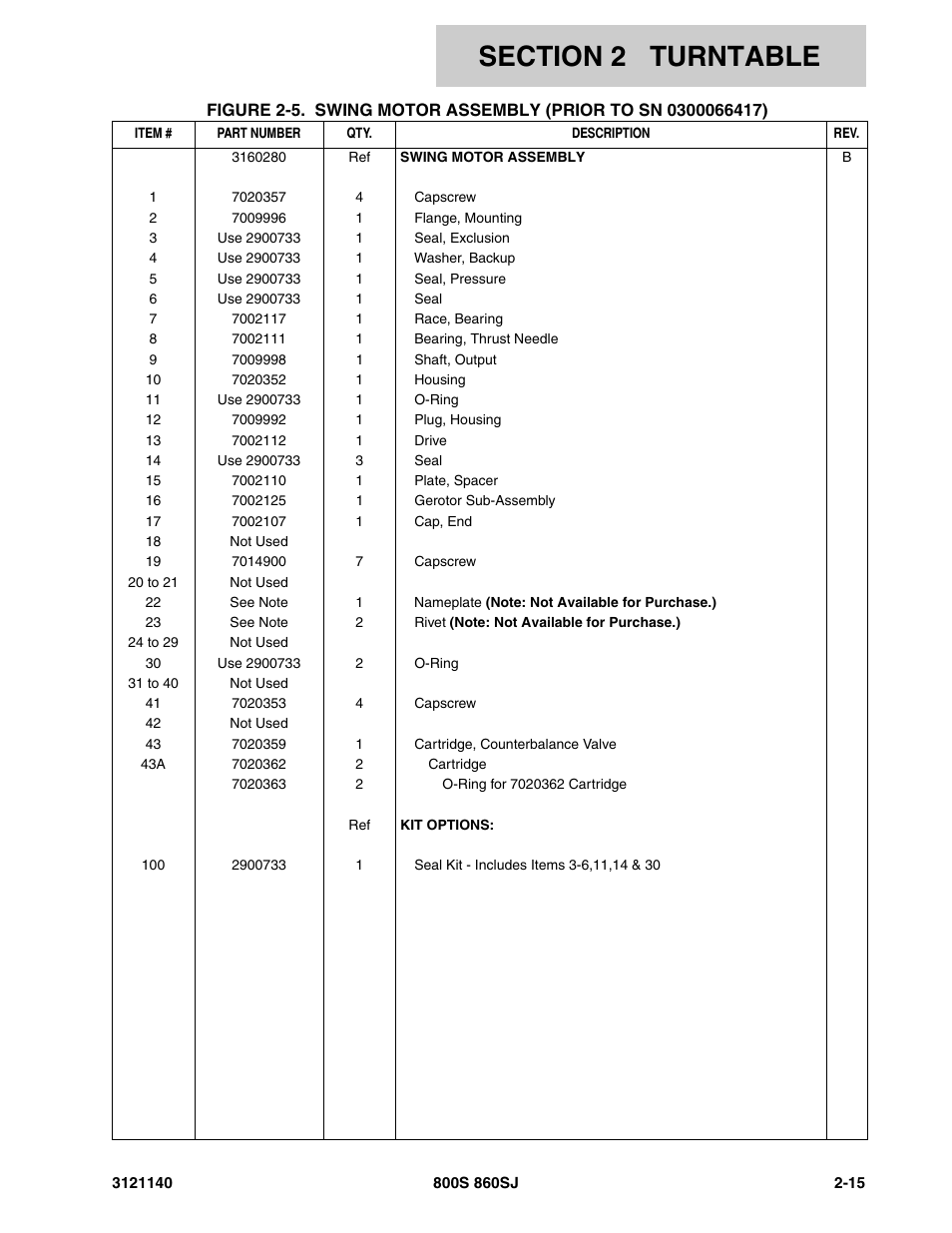 JLG 860SJ Parts Manual User Manual | Page 67 / 446