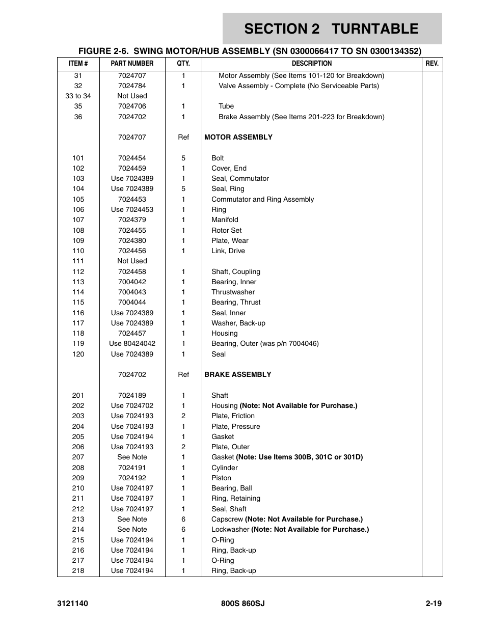 JLG 860SJ Parts Manual User Manual | Page 71 / 446