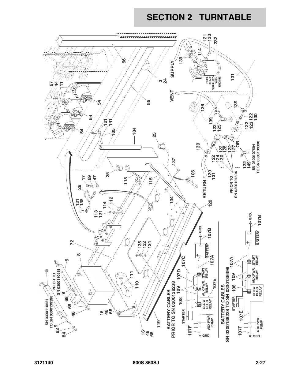 JLG 860SJ Parts Manual User Manual | Page 79 / 446