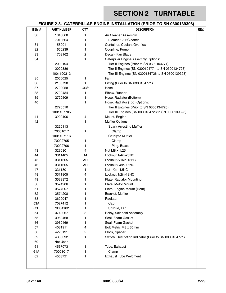 JLG 860SJ Parts Manual User Manual | Page 81 / 446