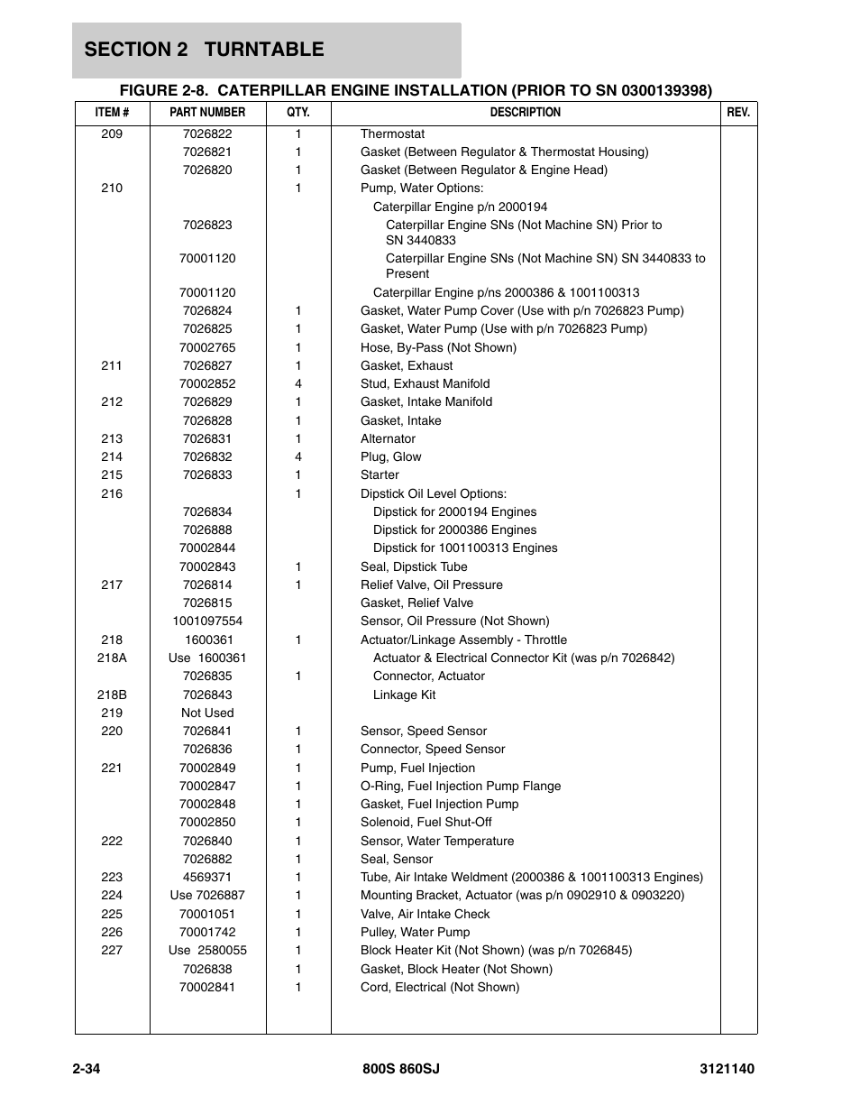 JLG 860SJ Parts Manual User Manual | Page 86 / 446