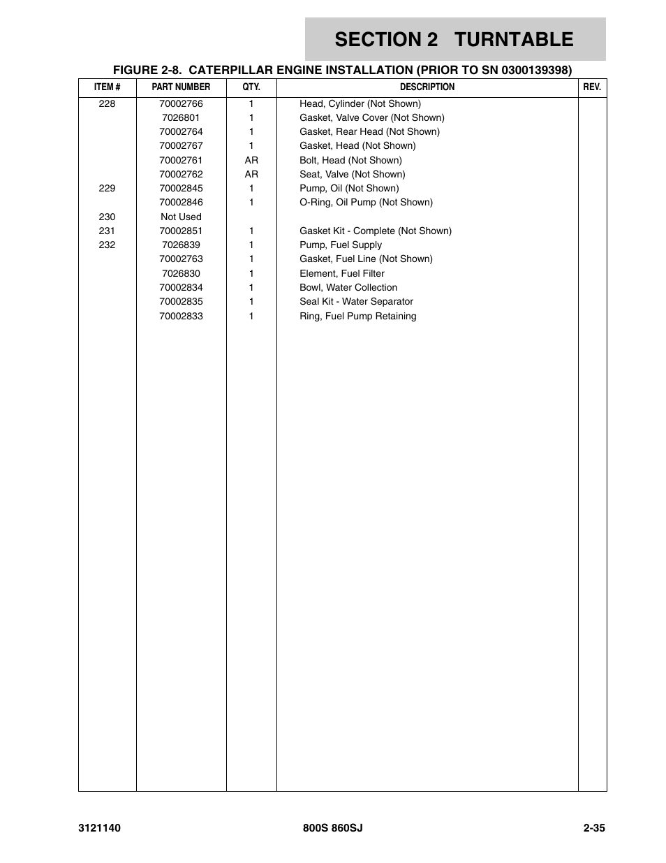 JLG 860SJ Parts Manual User Manual | Page 87 / 446