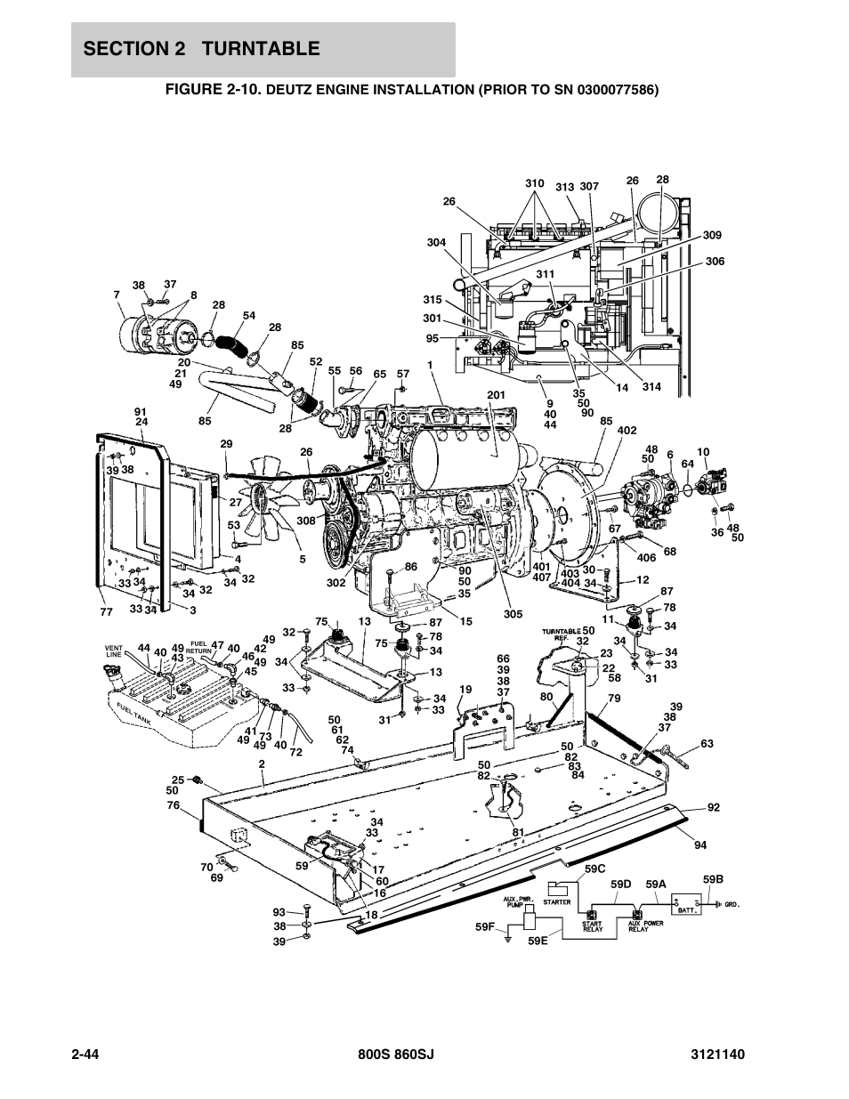 JLG 860SJ Parts Manual User Manual | Page 96 / 446