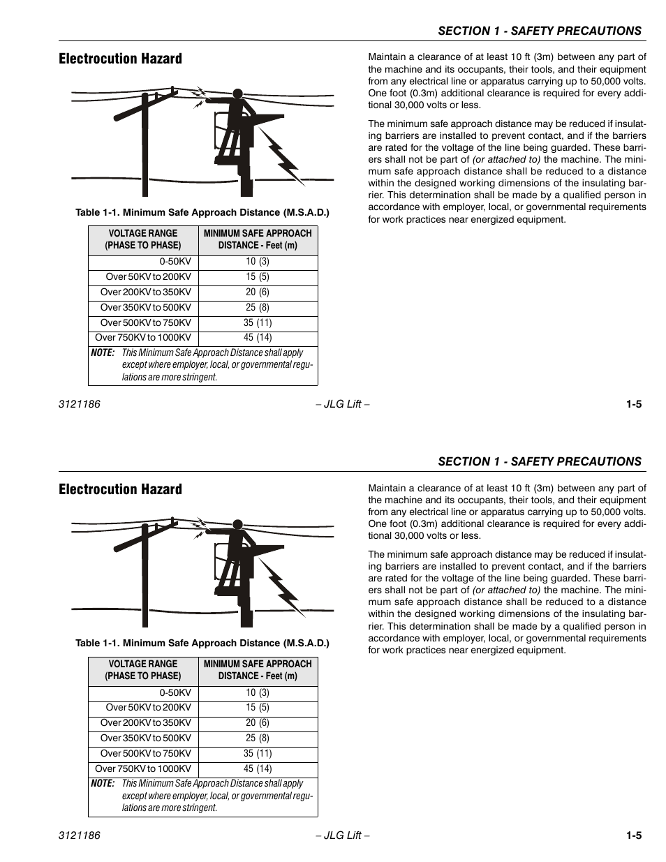 Electrocution hazard | JLG SSV10 Operator Manual User Manual | Page 15 / 94