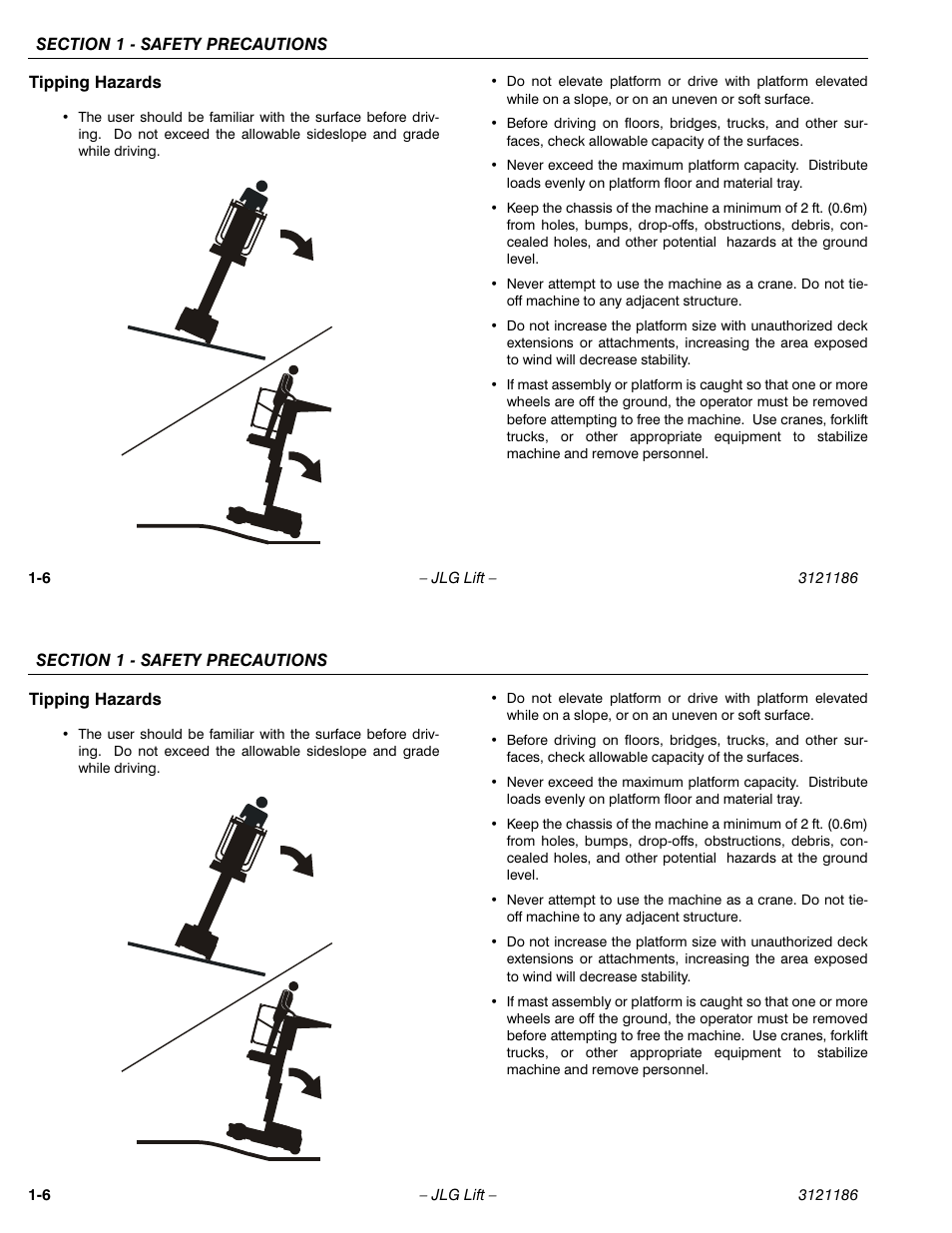 JLG SSV10 Operator Manual User Manual | Page 16 / 94