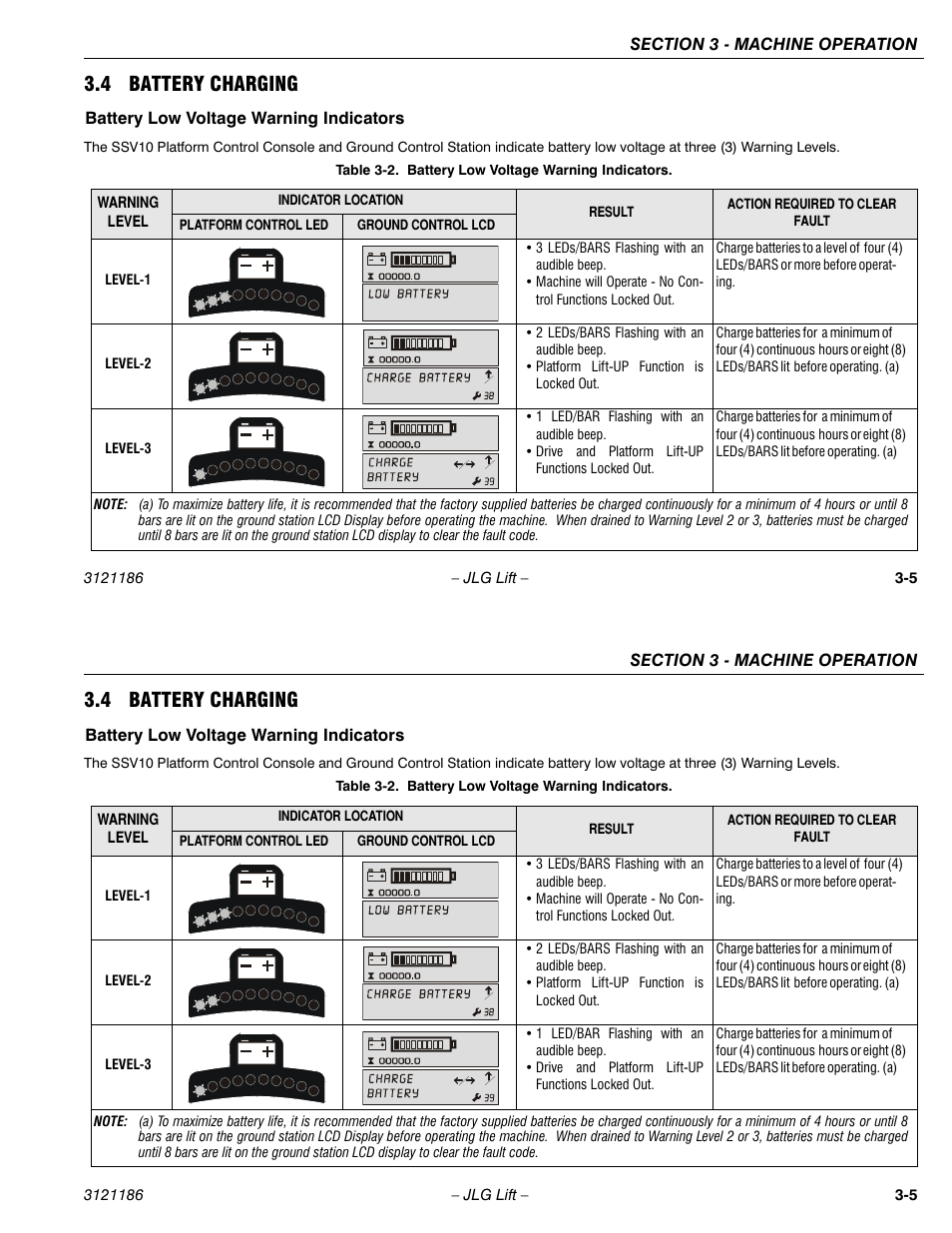 4 battery charging | JLG SSV10 Operator Manual User Manual | Page 33 / 94