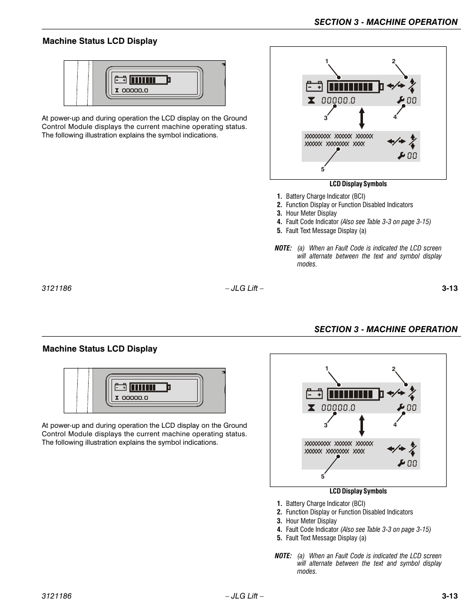 JLG SSV10 Operator Manual User Manual | Page 41 / 94