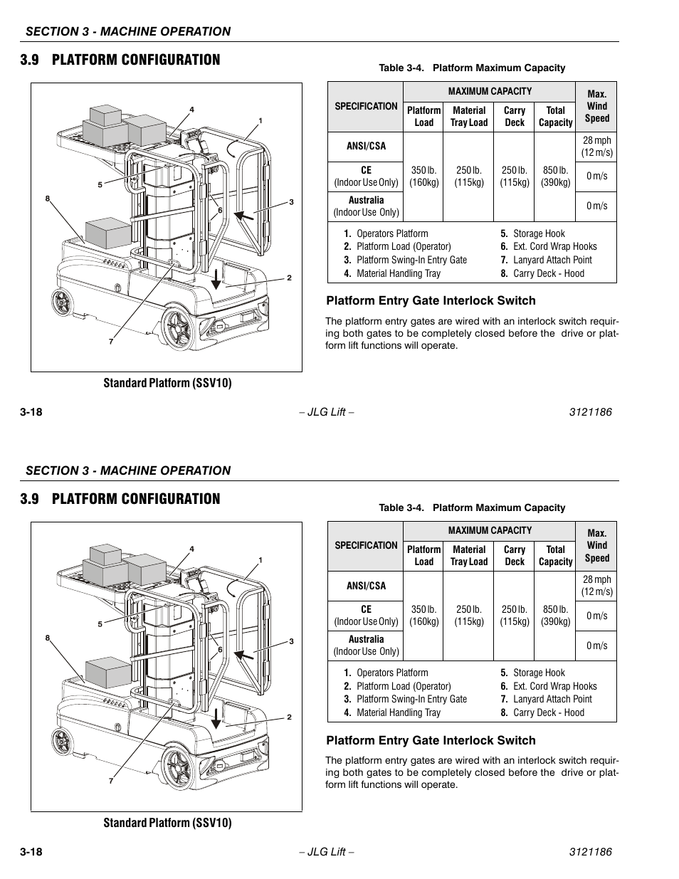 9 platform configuration | JLG SSV10 Operator Manual User Manual | Page 46 / 94