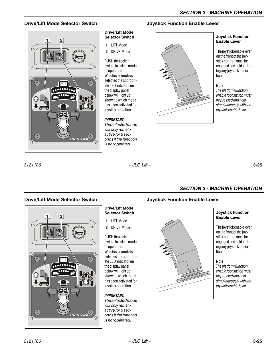 JLG SSV10 Operator Manual User Manual | Page 53 / 94