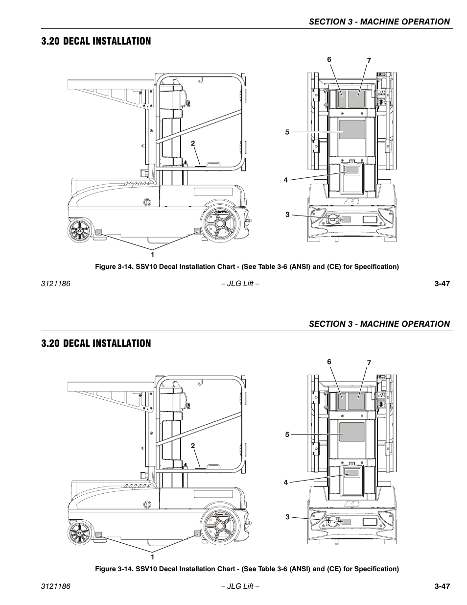 20 decal installation | JLG SSV10 Operator Manual User Manual | Page 75 / 94