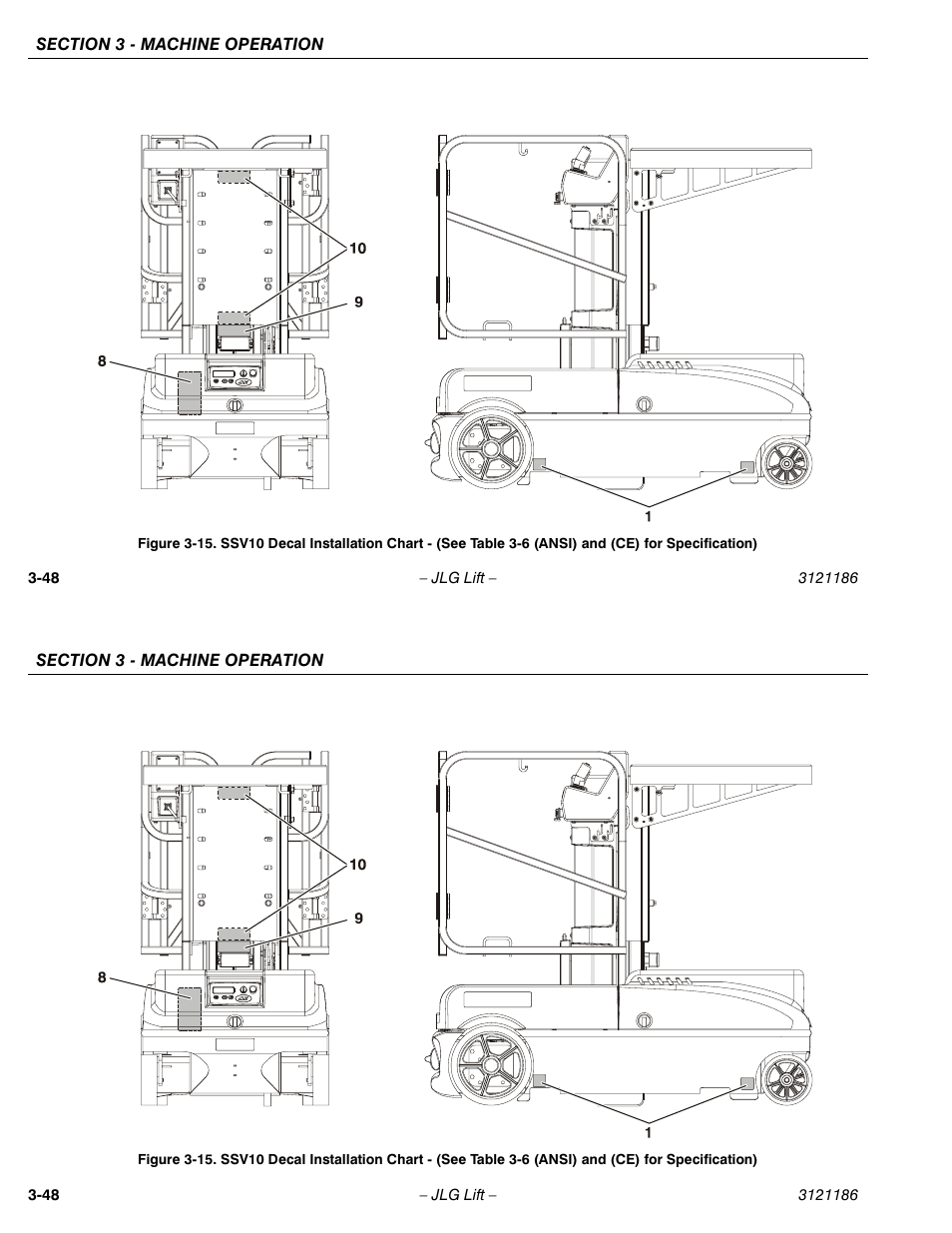 JLG SSV10 Operator Manual User Manual | Page 76 / 94