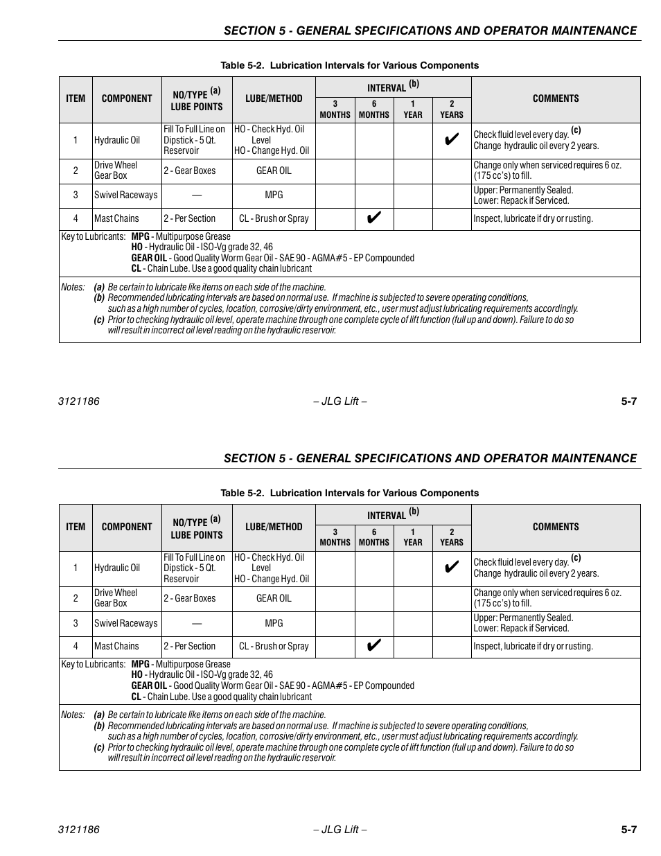 JLG SSV10 Operator Manual User Manual | Page 87 / 94