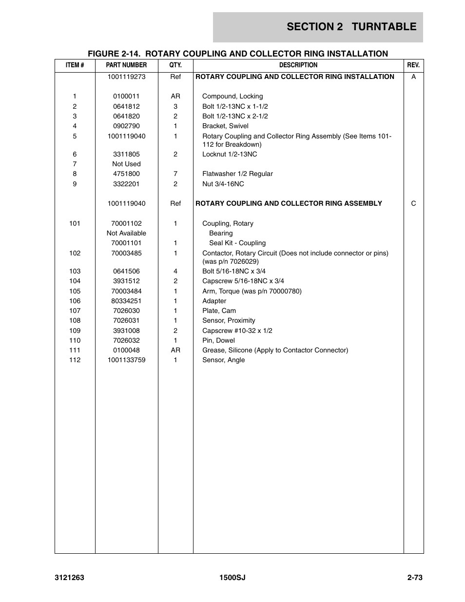 JLG 1500SJ Parts Manual User Manual | Page 107 / 332