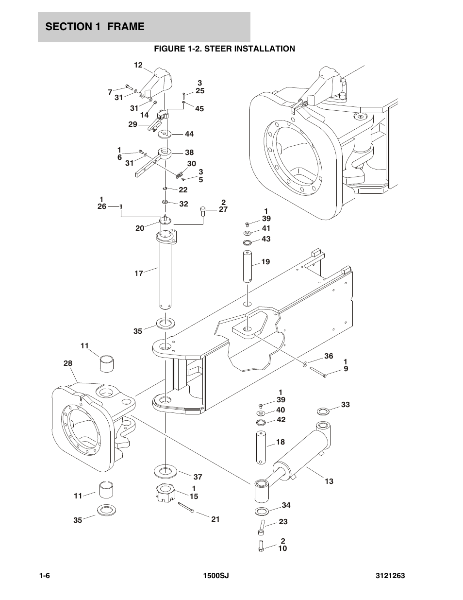 Figure 1-2. steer installation | JLG 1500SJ Parts Manual User Manual | Page 12 / 332