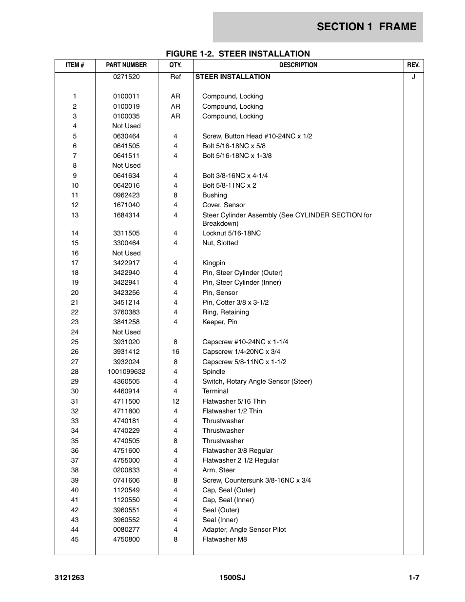 JLG 1500SJ Parts Manual User Manual | Page 13 / 332