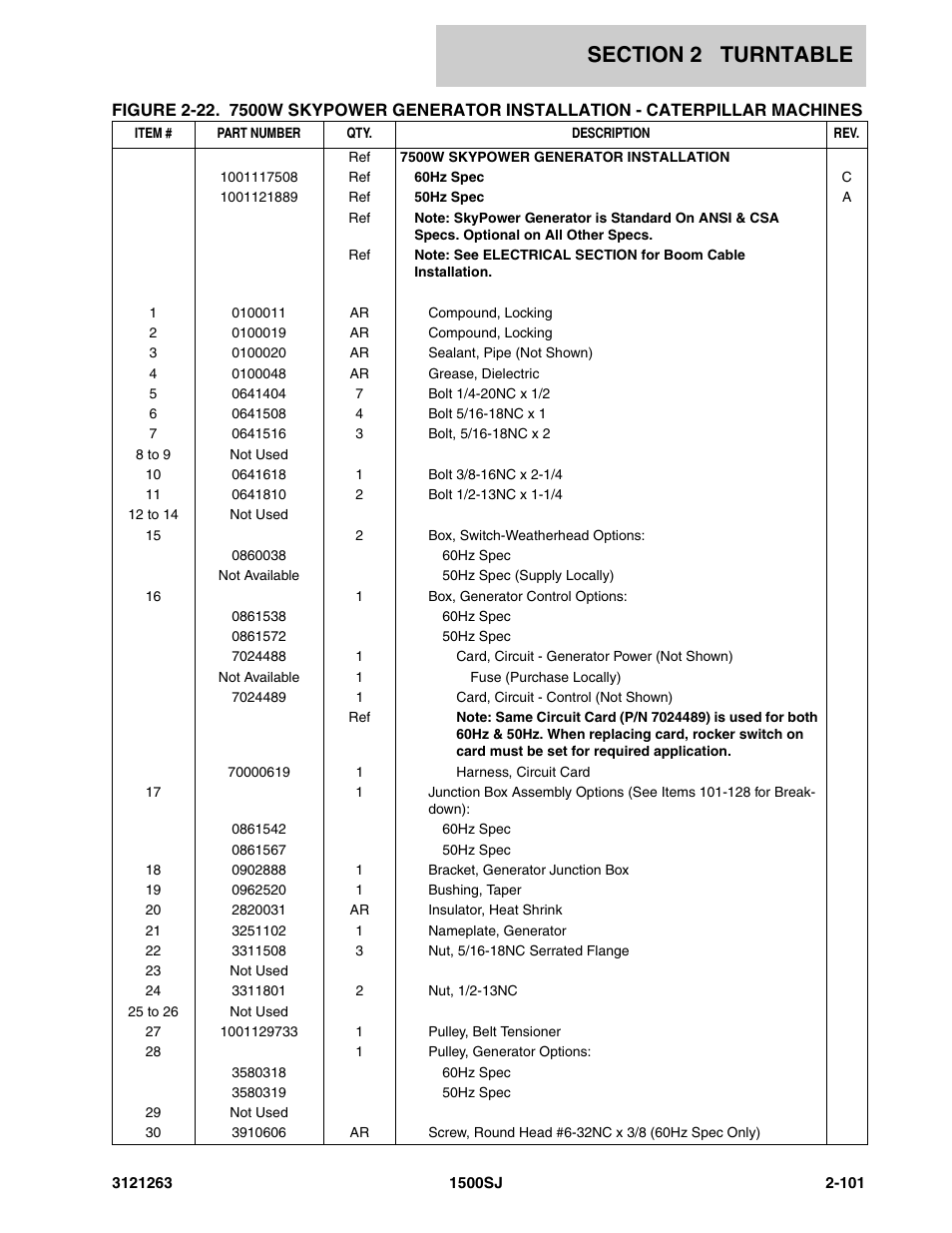 JLG 1500SJ Parts Manual User Manual | Page 135 / 332