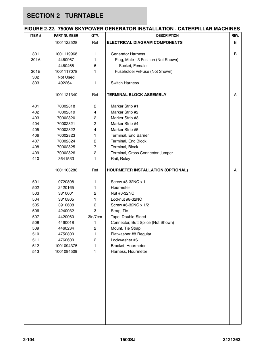 JLG 1500SJ Parts Manual User Manual | Page 138 / 332