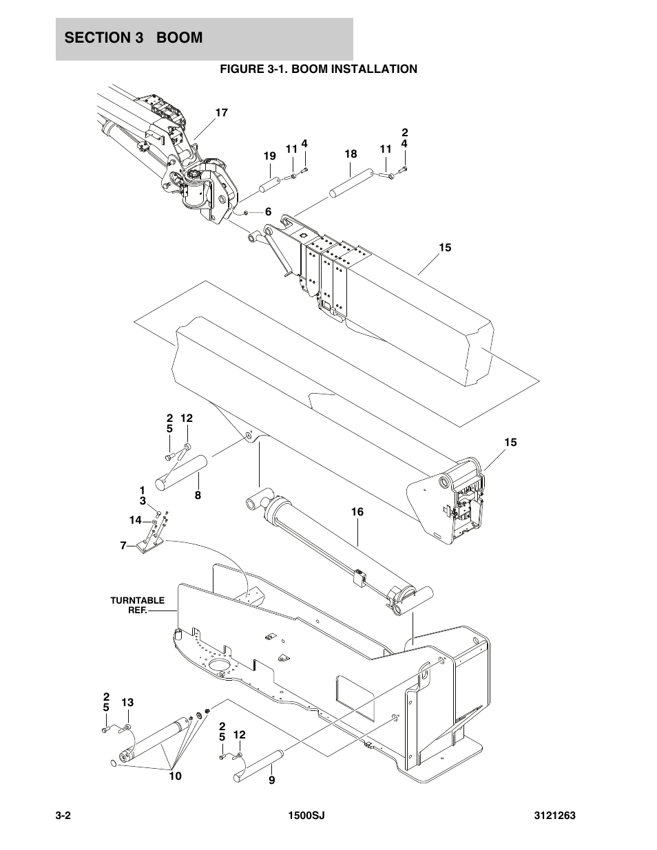 Figure 3-1. boom installation | JLG 1500SJ Parts Manual User Manual | Page 150 / 332
