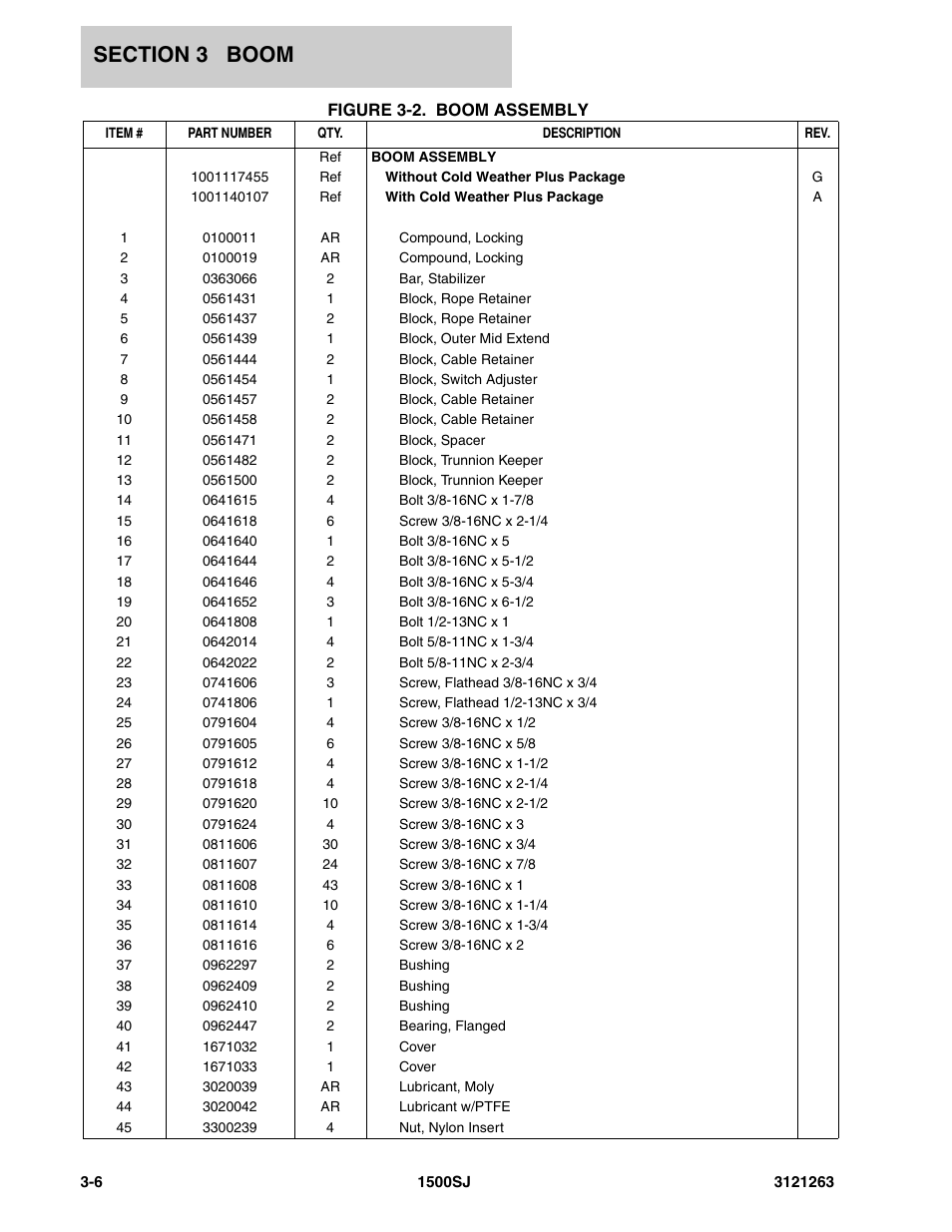 JLG 1500SJ Parts Manual User Manual | Page 154 / 332