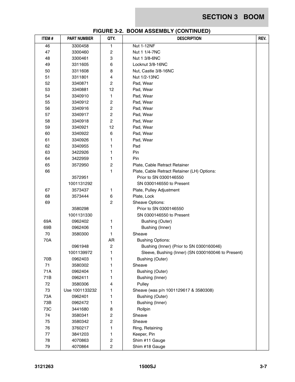 JLG 1500SJ Parts Manual User Manual | Page 155 / 332